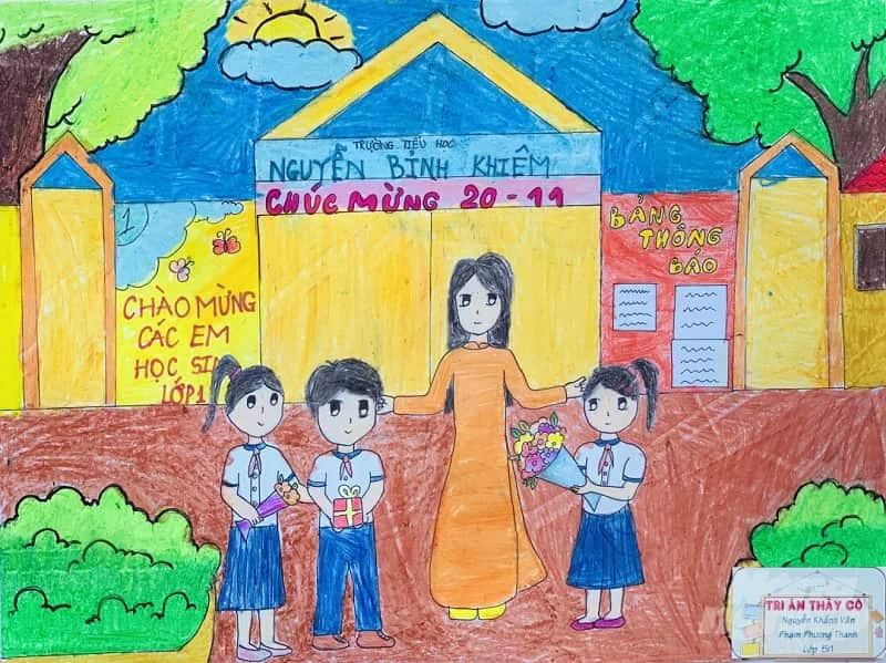 Tranh vẽ 20/11 của học sinh tiểu học dành tặng giáo viên. (Ảnh: Sưu tầm Internet)